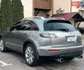 Серый Инфинити FX 35, объемом двигателя 3.5 л и пробегом 185 тыс. км за 7950 $, фото 12 на Automoto.ua