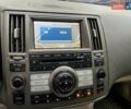 Сірий Інфініті FX 35, об'ємом двигуна 3.5 л та пробігом 226 тис. км за 8600 $, фото 7 на Automoto.ua