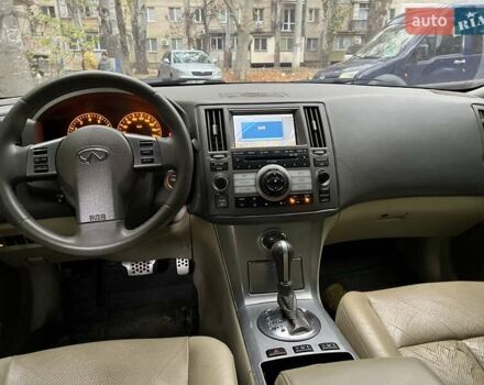 Сірий Інфініті FX 35, об'ємом двигуна 3.5 л та пробігом 226 тис. км за 8600 $, фото 12 на Automoto.ua