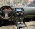 Сірий Інфініті FX 35, об'ємом двигуна 3.5 л та пробігом 226 тис. км за 8600 $, фото 12 на Automoto.ua