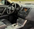 Инфинити FX 35 2005 в Черновцах на Automoto.ua Синий Инфинити FX 35, объемом двигателя 3.5 л и пробегом 193 тыс. км за 3999 $, фото 14 на Automoto.ua