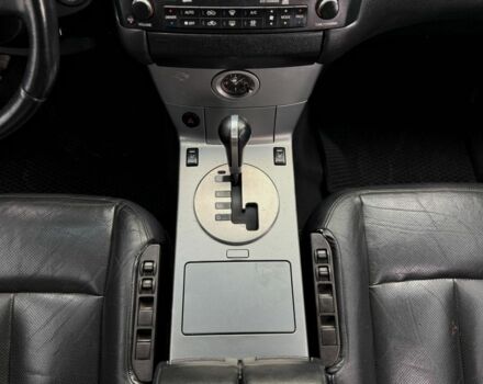 Инфинити FX 35 2005 в Черновцах на Automoto.ua Синий Инфинити FX 35, объемом двигателя 3.5 л и пробегом 193 тыс. км за 3999 $, фото 17 на Automoto.ua