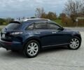 Инфинити FX 35 2005 в Черновцах на Automoto.ua Синий Инфинити FX 35, объемом двигателя 3.5 л и пробегом 193 тыс. км за 3999 $, фото 8 на Automoto.ua