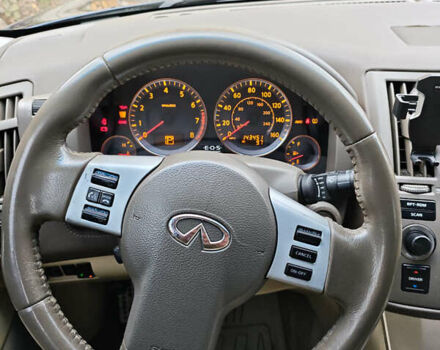 Синий Инфинити FX 35, объемом двигателя 3.5 л и пробегом 230 тыс. км за 8200 $, фото 10 на Automoto.ua