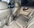Инфинити FX 37 2011 в Полтаве на Automoto.ua Черный Инфинити FX 37, объемом двигателя 3.7 л и пробегом 165 тыс. км за 15900 $, фото 4 на Automoto.ua