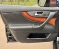Чорний Інфініті FX 37, об'ємом двигуна 3.7 л та пробігом 211 тис. км за 16900 $, фото 48 на Automoto.ua