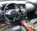Инфинити FX 37, объемом двигателя 3.7 л и пробегом 123 тыс. км за 15000 $, фото 20 на Automoto.ua