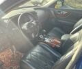 Інфініті FX 37, об'ємом двигуна 3.7 л та пробігом 180 тис. км за 17200 $, фото 8 на Automoto.ua