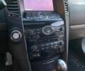 Инфинити FX 37, объемом двигателя 0 л и пробегом 154 тыс. км за 17900 $, фото 19 на Automoto.ua