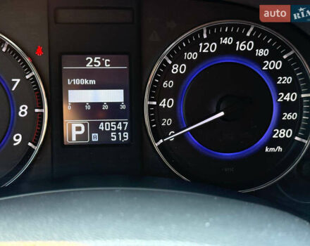 Синий Инфинити FX 37, объемом двигателя 3.7 л и пробегом 41 тыс. км за 33500 $, фото 6 на Automoto.ua