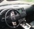 Сірий Інфініті FX 45, об'ємом двигуна 4.5 л та пробігом 186 тис. км за 9999 $, фото 7 на Automoto.ua