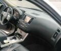 Сірий Інфініті FX 45, об'ємом двигуна 4.5 л та пробігом 186 тис. км за 9999 $, фото 11 на Automoto.ua