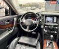 Инфинити ФХ 50 2010 в Киеве на Automoto.ua Черный Инфинити ФХ 50, объемом двигателя 5 л и пробегом 65 тыс. км за 19500 $, фото 23 на Automoto.ua