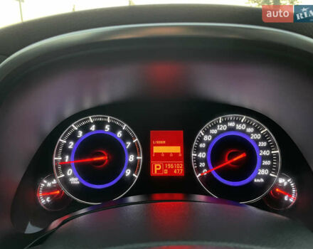 Сірий Інфініті ФХ 50, об'ємом двигуна 5.03 л та пробігом 196 тис. км за 14900 $, фото 20 на Automoto.ua