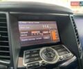 Синий Инфинити ФХ 50, объемом двигателя 5.03 л и пробегом 134 тыс. км за 10990 $, фото 27 на Automoto.ua