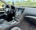 Инфинити G-Series, объемом двигателя 2.3 л и пробегом 247 тыс. км за 10300 $, фото 23 на Automoto.ua