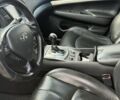 Инфинити G25 2010 в Киеве на Automoto.ua Белый Инфинити G25, объемом двигателя 2.5 л и пробегом 229 тыс. км за 9700 $, фото 12 на Automoto.ua