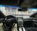 Черный Инфинити G25, объемом двигателя 2.5 л и пробегом 274 тыс. км за 9000 $, фото 19 на Automoto.ua