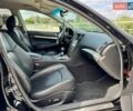 Черный Инфинити G25, объемом двигателя 2.5 л и пробегом 247 тыс. км за 9200 $, фото 34 на Automoto.ua