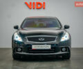 Инфинити G25, объемом двигателя 2.5 л и пробегом 142 тыс. км за 11441 $, фото 4 на Automoto.ua