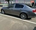 Серый Инфинити G25, объемом двигателя 2.5 л и пробегом 181 тыс. км за 10500 $, фото 48 на Automoto.ua