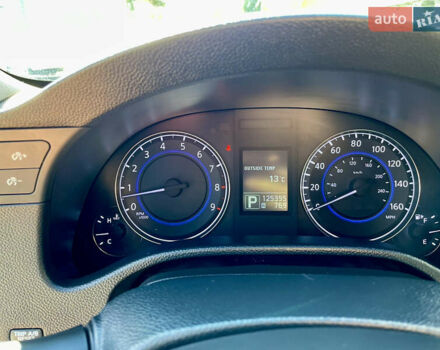 Серый Инфинити G25, объемом двигателя 2.5 л и пробегом 200 тыс. км за 10900 $, фото 7 на Automoto.ua