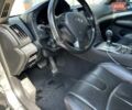 Серый Инфинити G25, объемом двигателя 2.5 л и пробегом 181 тыс. км за 10500 $, фото 33 на Automoto.ua