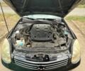 Черный Инфинити G35, объемом двигателя 3.5 л и пробегом 270 тыс. км за 2700 $, фото 1 на Automoto.ua