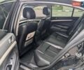 Чорний Інфініті G35, об'ємом двигуна 3.5 л та пробігом 220 тис. км за 8500 $, фото 2 на Automoto.ua