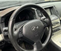 Инфинити G35 2007 в Львове на Automoto.ua Черный Инфинити G35, объемом двигателя 3.5 л и пробегом 227 тыс. км за 6400 $, фото 13 на Automoto.ua