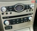 Черный Инфинити G35, объемом двигателя 3.5 л и пробегом 245 тыс. км за 8900 $, фото 17 на Automoto.ua