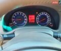 Чорний Інфініті G35, об'ємом двигуна 3.5 л та пробігом 244 тис. км за 9000 $, фото 1 на Automoto.ua