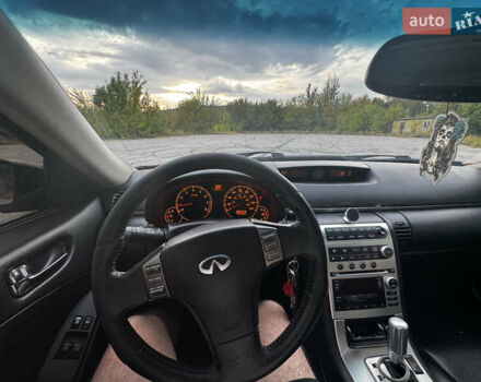 Красный Инфинити G35, объемом двигателя 3.5 л и пробегом 202 тыс. км за 8000 $, фото 12 на Automoto.ua