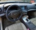 Серый Инфинити G35, объемом двигателя 3.5 л и пробегом 263 тыс. км за 7800 $, фото 12 на Automoto.ua