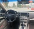 Сірий Інфініті G35, об'ємом двигуна 3.5 л та пробігом 119 тис. км за 9000 $, фото 5 на Automoto.ua