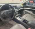 Сірий Інфініті G35, об'ємом двигуна 3.5 л та пробігом 119 тис. км за 9000 $, фото 10 на Automoto.ua