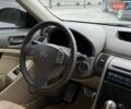 Синий Инфинити G35, объемом двигателя 3.5 л и пробегом 168 тыс. км за 10000 $, фото 39 на Automoto.ua