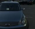 Синий Инфинити G35, объемом двигателя 3.5 л и пробегом 180 тыс. км за 6496 $, фото 1 на Automoto.ua