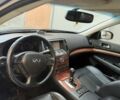 Синій Інфініті G35, об'ємом двигуна 3.5 л та пробігом 194 тис. км за 6999 $, фото 5 на Automoto.ua