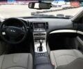 Синий Инфинити G35, объемом двигателя 3.5 л и пробегом 140 тыс. км за 8800 $, фото 24 на Automoto.ua