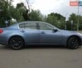 Синий Инфинити G35, объемом двигателя 3.5 л и пробегом 140 тыс. км за 8800 $, фото 6 на Automoto.ua