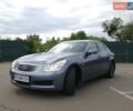 Синий Инфинити G35, объемом двигателя 3.5 л и пробегом 140 тыс. км за 8800 $, фото 15 на Automoto.ua