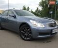 Синий Инфинити G35, объемом двигателя 3.5 л и пробегом 140 тыс. км за 8800 $, фото 11 на Automoto.ua