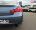 Синий Инфинити G35, объемом двигателя 3.5 л и пробегом 140 тыс. км за 8800 $, фото 5 на Automoto.ua
