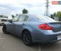 Синий Инфинити G35, объемом двигателя 3.5 л и пробегом 140 тыс. км за 8800 $, фото 16 на Automoto.ua