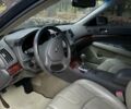 Синий Инфинити G35, объемом двигателя 3.5 л и пробегом 194 тыс. км за 8999 $, фото 9 на Automoto.ua