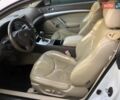 Белый Инфинити G37, объемом двигателя 3.7 л и пробегом 144 тыс. км за 11490 $, фото 8 на Automoto.ua