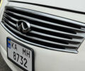 Белый Инфинити G37, объемом двигателя 3.7 л и пробегом 200 тыс. км за 10999 $, фото 33 на Automoto.ua