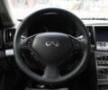 Белый Инфинити G37, объемом двигателя 3.7 л и пробегом 116 тыс. км за 3700 $, фото 15 на Automoto.ua