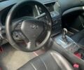 Білий Інфініті G37, об'ємом двигуна 3.7 л та пробігом 245 тис. км за 12500 $, фото 15 на Automoto.ua